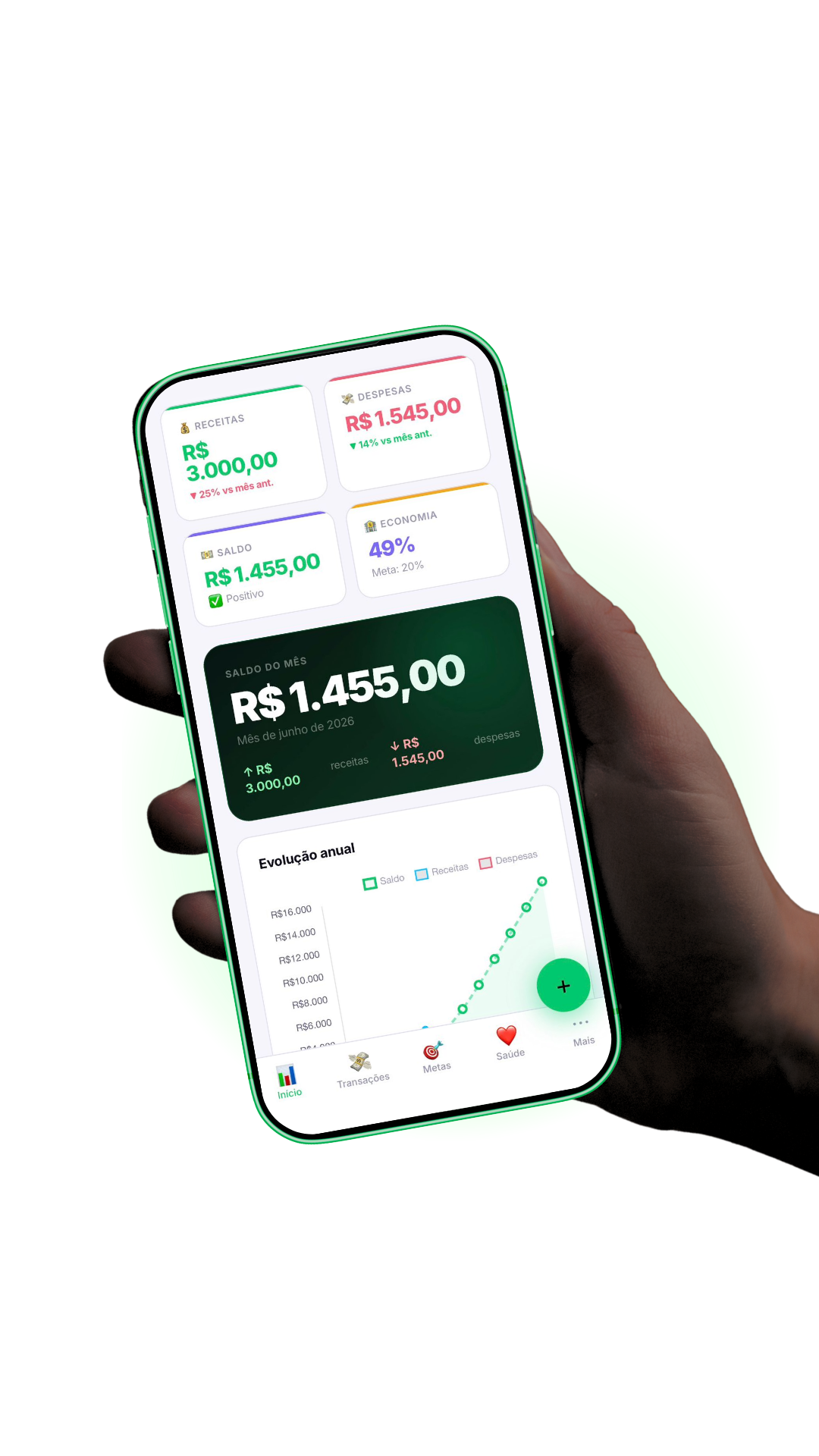 Dincon app